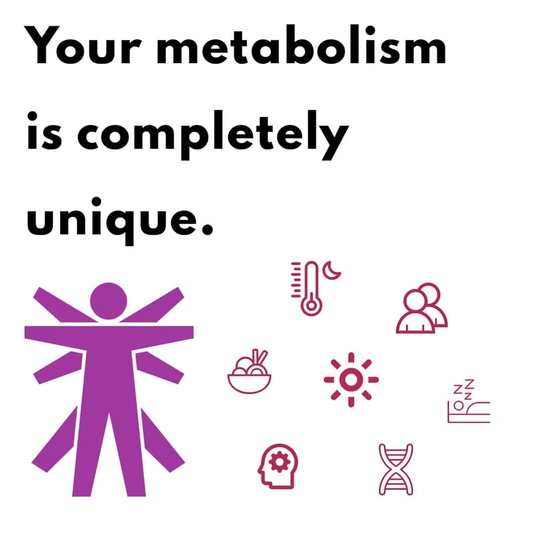 When we talk about metabolism, we’re really talking about how the body works over time. The building up and...