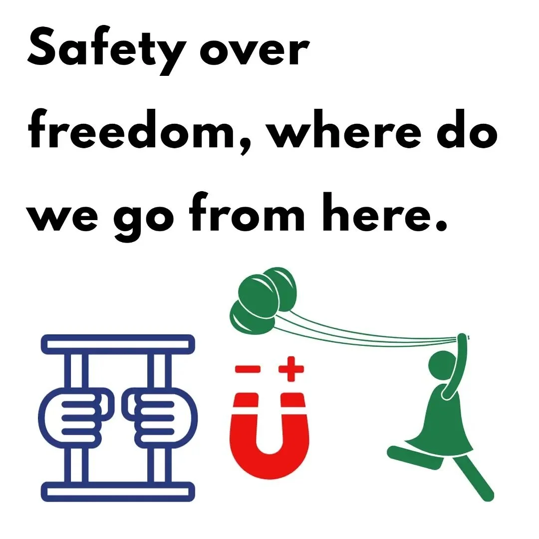 The ultimate debate society currently faces. Should we value safety over freedoms? An extremely complex debate,...