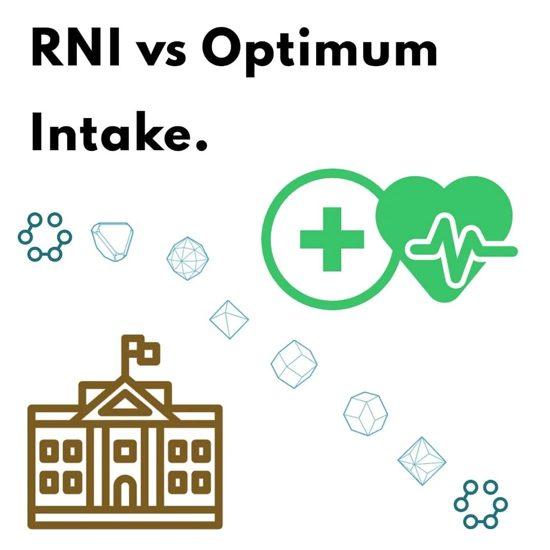 The infamous ‘reference nutrient intake’ (RNI), recommended daily intake (RDI), daily allowance (DA), or...